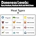 Meat Thermometer,Digital wireless Meat Thermometer with 6 Stainless steel probes for Grill,Smoker,Kitchen\BBq Gloves Heat Resistant Gloves For Oven,Cooking,Grilling,Baking\Meat Claws For BBq