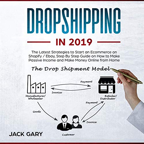 [B.o.o.k] Dropshipping in 2019: The Latest Strategies to Start an Ecommerce on Shopify / Ebay, Step by Step Gu DOC