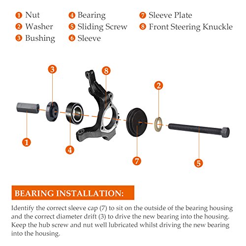 5 OrionMotorTech+23+Piece+Adapters+Replacement+Installer