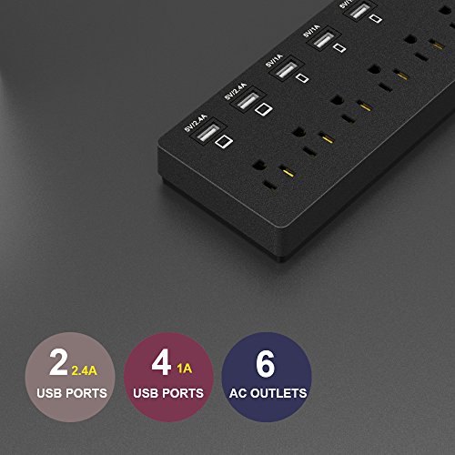 5 QOLIXM+Outlets+Charging+Protector+Extension