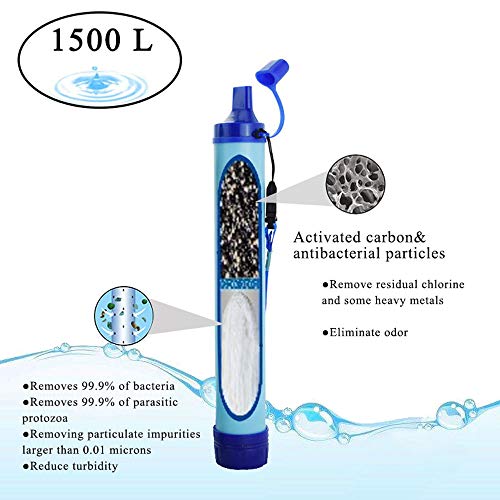 Grullin Kits De Survie D’urgence Gear, 60-en-1 Outdoor Ifak Trauma Pouch Trousses D’outils De Premiers Soins Avec Filtre à Eau, Tente D’urgence Pour Camping Randonnée Pêche, Cadeaux Pour Hommes