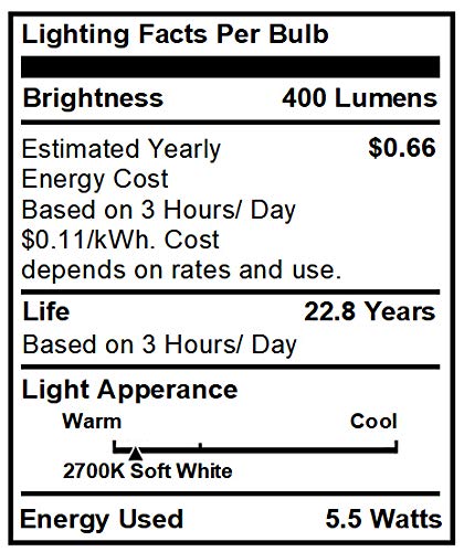 LED GU10 Spotlight Light Bulbs, 50 Watt Equivalent, 5.5W Dimmable, MR16 Full Glass Cover, 2700K Soft White, 25000 Hours, UL Listed, Energy Star Certified, by Mastery Mart (Pack of 6) - Thumbnail 2
