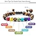 Hamoery Men Women 8mm Lava Rock Chakra Beads Bracelet Gifts for Boys Braided Rope Natural Stone Yoga Bracelet Bangle(Tiger Eye)