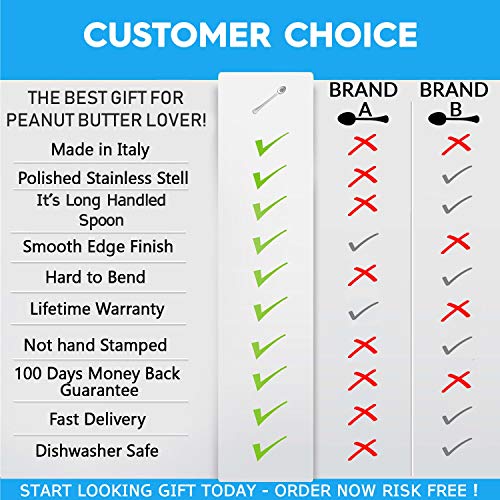 3 Long+Handle+Engraved+Spoon+Inscription