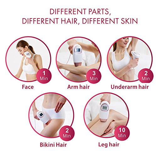 YOFOMAY Advanced IPL Permanent Hair Removal System at Home, Face and Body Hair Removal Device with Razor(Gold)
