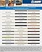 Grout Stain Color Seal - Mapei Colors (Warm Gray, 8 oz)
