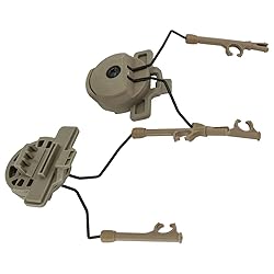 Bifrost Gear Team Wendy 3.0 Helmet Rail Adapter for