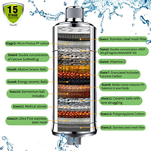 Shower Filter 15-stage Shower Water Filter For Hard Water,Water Purifier | Water Softener To Removes Chlorine, Fluoride, Rust Metal To Boosts Skin/ Hair Health - Rainyb