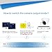 Security Dome Camera, Savvypixel HD 1080P 2.0MP 4-in-1 AHD/CVI/TVI/CVBS Security Cameras, 2.8-12mm Varifocal Lens Waterproof Outdoor Surveillance Camera