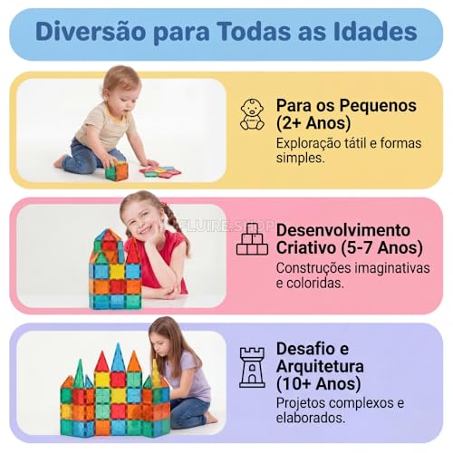 Blocos Magneticos Infantil de Montar 76 Peças, Brinquedo Educativo Construção Infantil 2D, 3D, Jogo Pedagógico para Coordenação Motora, Raciocínio Lógico, Criatividade e Aprendizado STEM