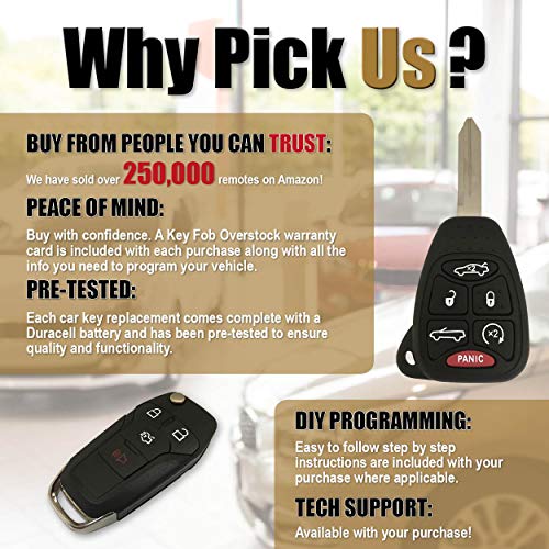 4 Button Replacement Keyless Entry For Honda Accord FCC: KOBUTAH2T - Thumbnail 3