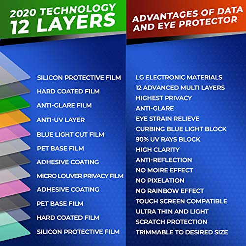 22" Privox Computer Privacy Screen Filter for 1610 Widescreen Monitor Premium Quality Anti