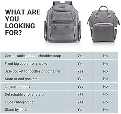 lootus diaper bag backpack