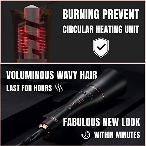 LENA Geniecurl Auto Hair Curling Wand with Ceramic Ionic Barrel and Smart Anti-stuck Sensor, Professional Hair Curler Styling Tool for Long and Short Hair