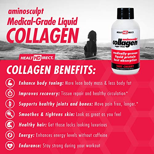 MedicalGrade Liquid Collagen Supplement AminoSculpt SugarFree 12