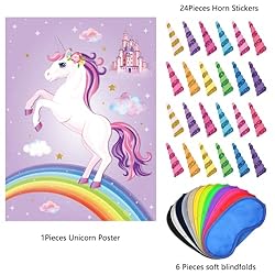 Pin The Tail On The Party Game, Game Poster Come