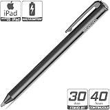 Hahakee ipad stylus Hahakee ipad stylus