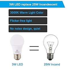 12V-60V LED Light Bulb Low Voltage 12 Volt AC DC