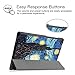 Fintie ASUS ZenPad S 8.0 (Z580C / Z580CA) SmartShell Case - Ultra Slim Lightweight Stand Cover with Auto Sleep / Wake for 2015 Released ASUS ZenPad S 8.0 Z580C / Z580CA Android Tablet, Starry Night