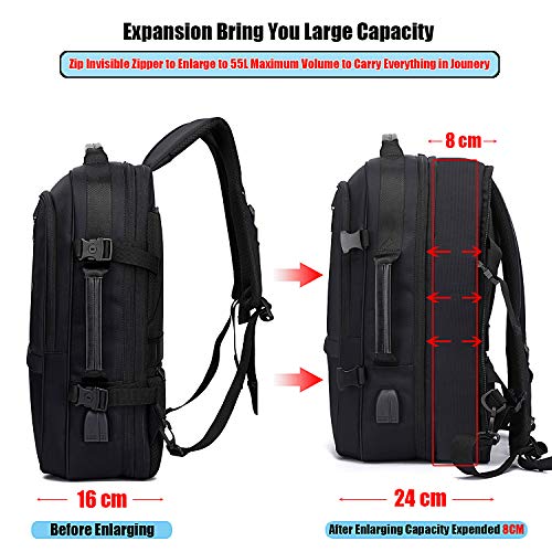 xnuoyo backpack
