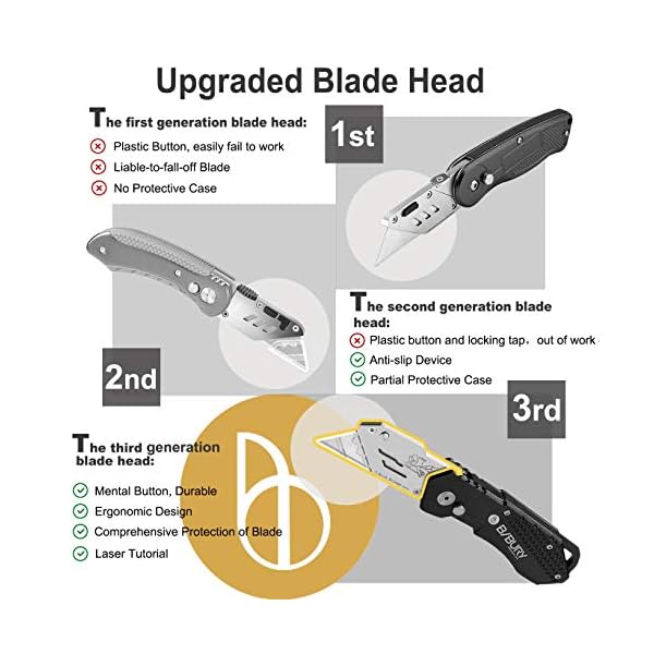 Utility Knife, Upgraded Version Heavy Duty Box Cutter, Pocket Carpet Knife