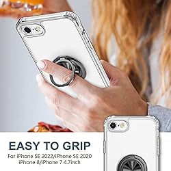 Hython for iPhone SE 2022/2020, iPhone 7