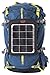 Fuse 6W Solar Charger Color: Charcoal