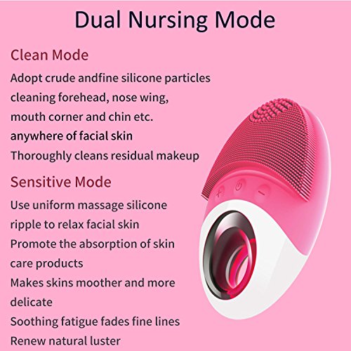image for Senders Sonic Facial Brush, Silicon Face Brush Vibrating Waterproof Cl