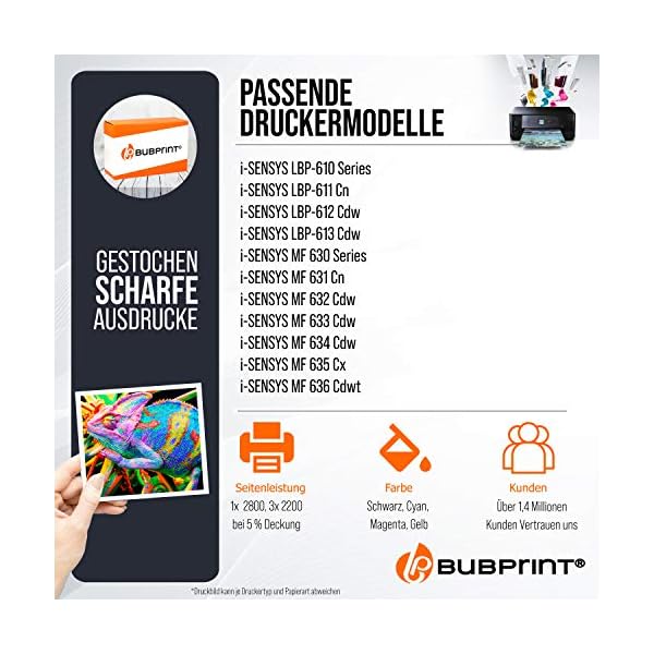 Bubprint 4 Toner kompatibel als Ersatz für Canon 045 045H 045 H i-Sensys LBP611CN LBP612CDW LBP613CDW LBP613CW MF631CN MF632CDW MF633CDW MF634CDW MF635CX Set – Bild 6