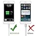 BESWASUD Phone Charger,3pack 6ft Extra Long Nylon Braided Cable Syncing and Fast Charging Cord Compatible iPhone,iPod, iPad More (Silver)