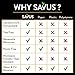 SAVUS 16 Oz Disposable Bowl, [50 count] - 100% Compostable Biodegradable Heavy Duty Eco-Friendly Sugarcane Fiber Bagasse Strong Tree Free Plastic Free Party Paper Bowls