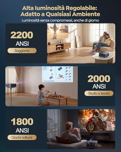 4K Projector 【Google TV 14.0/MEMC/2200 ANSI/44W Dolby】4K Smart TV Projector 2+32GB AutoFocus 6DKeystone Wimius Projector Voice Control HDR10 Bluetooth WiFi for Home Cinema/Outdoor