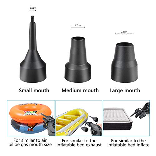 WangYu Battery Powered Inflator Deflator, Electric QuickFill Air