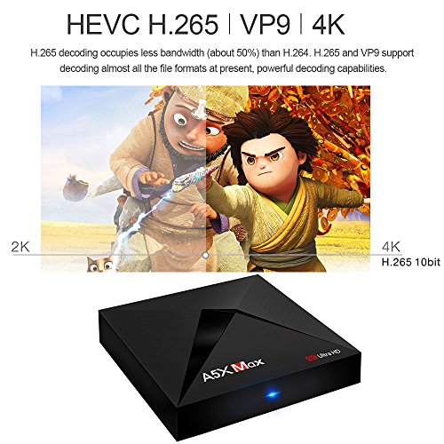 Docooler-A5X-Max-Smart-Android-71-TV-Mini-PC-RK3328-4K-HD-Media-Player-VP9-H265-HDR10-USB30-4GB-16GB-DLNA-Miracast-WiFi-LAN-Bluetooth-40-US-Plug