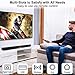 Upgrade 2.1 Stereo Soundbar for TV, Built-in Subwoofer and 4 Full Range Speakers, 34 Inch Home Theater Sound Bar Speaker with Optical/Aux/RCA Cable Remote 60W by Geoyeaothumb 3