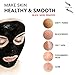 Facial Charcoal Black Mask (100 mg) Applicator Included - Purifying Peel-off Effect – Removes Blackheads and Dead Skin, Cleanse and Minimizes Pores by BeautyLine