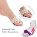 Soft Metatarsal Gel Pads Sleeve for Ball of Foot Cushion and Support by JERN (Small) - 1 Pair Unisex