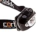 Cortekk Gleam 1000 LED Headlamp