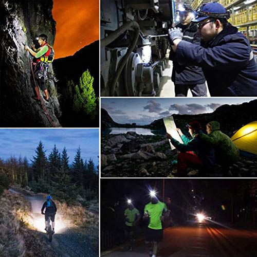 Super Bright Headlamp LED Tactical Flashlight with Rechargeable Batteries, Zoomable,4-Mode Head Lamp,Waterproof Head Flash Light for Camping,Hiking, Fishing,Biking