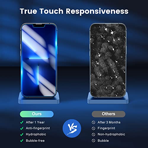 CIRYCASE [2 Stück] Schutzfolie Kompatibel mit iPhone 13 Pro Max 6,7 Zoll, 9H Härte und HD Schutzglas mit Positionierhilfe, 0,33mm Ultra-Klar Displayschutz, Anti-Kratzen, Blasenfrei, Hülle Freundllich