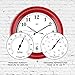 BEW Large Outdoor Clock for Patio, Waterproof Thermometer Hygrometer Combo Outdoor Clock, Silent Battery Operated Wall Clock for Pool, Balcony, Fence, Porch (18-Inch, Empire Red)