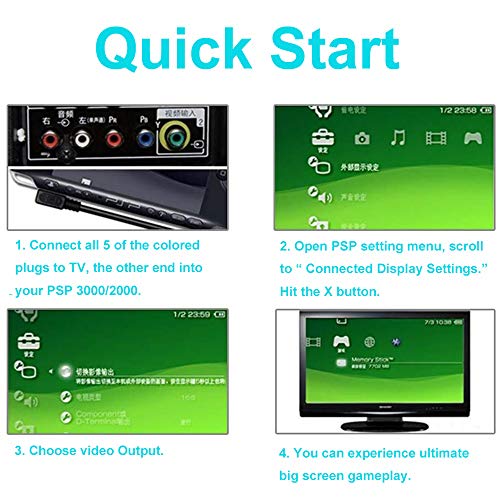 4 MOSTOP+PSP+Output+Component+Connection+Sony
