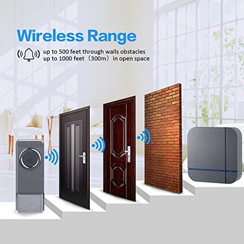 Wirelesss Doorbell Grey, Plug in Waterproof Doorbell Kit, Best Cordless Door Chime With 1000 feet / 300m Range, 52 Chimes, IP65 Waterproof Button, 4-Level Volume & Blue LED Light, Fashion Electric Doorbell Appropriate for Home, Office - Top