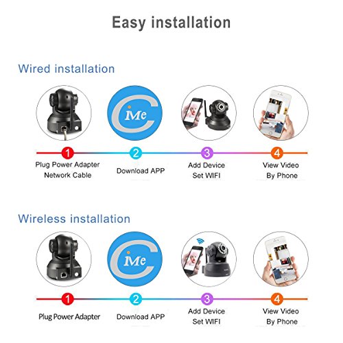 NEW VERSION TENVIS IP Camera -720P IP Camera Supporting Smart Wi-Fi, Night Vision Camera, Smart Camera for Pet Baby Monitor, Home Security Camera Motion Detection Indoor Camera with Micro SD Card Slot
