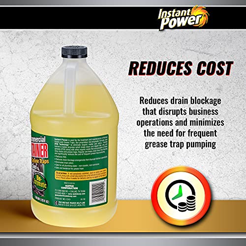 Instant Power Enzyme Drain Cleaner, Drainage Clog Remover, 1Gallon
