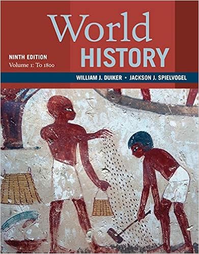  World History Volume 1 To 1800 9781337401050 Duiker William J Spielvogel Jackson J Books
