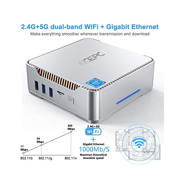 ACEPC-Mini-PC-Intel-Cerelon-J4125-Processorup-to-27GHz-Windows-10-Pro-Mini-Desktop-Computer-with-6GB-DDR4128GB-ROM-Support-Triple-Display-Gigabit-Ethernet-Dual-Band-Wi-Fi-Bluetooth-42 ACEPC Mini PC, Intel Cerelon J4125 Processor(up to 2.7GHz) Windows 10 Pro Mini Desktop Computer with 6GB DDR4/128GB ROM…