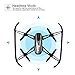 Potensic Drone with Camera, FPV RC Quadcopter 720P HD Live Vide with 5 Inch Screen Monitor, Headless Mode & Altitude Hold Function -VR Goggles Equipped (Gray)