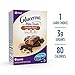 Glucerna Mini Treat Bars, To Help Manage Blood Sugar, Chocolate Peanut, 0.70 oz, 36 count