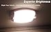 Facon Oval RV Motion Sensor Light - 4W 280LM Warm White (3400K) 12V RV Interior Lighting, LED Ceiling Dome Lights for RV Camper Motorhome Boat